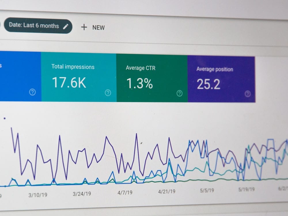 Affiliate program performance dashboard